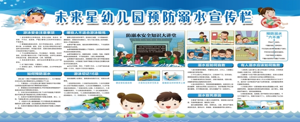 幼儿园防溺水安全宣传栏图片