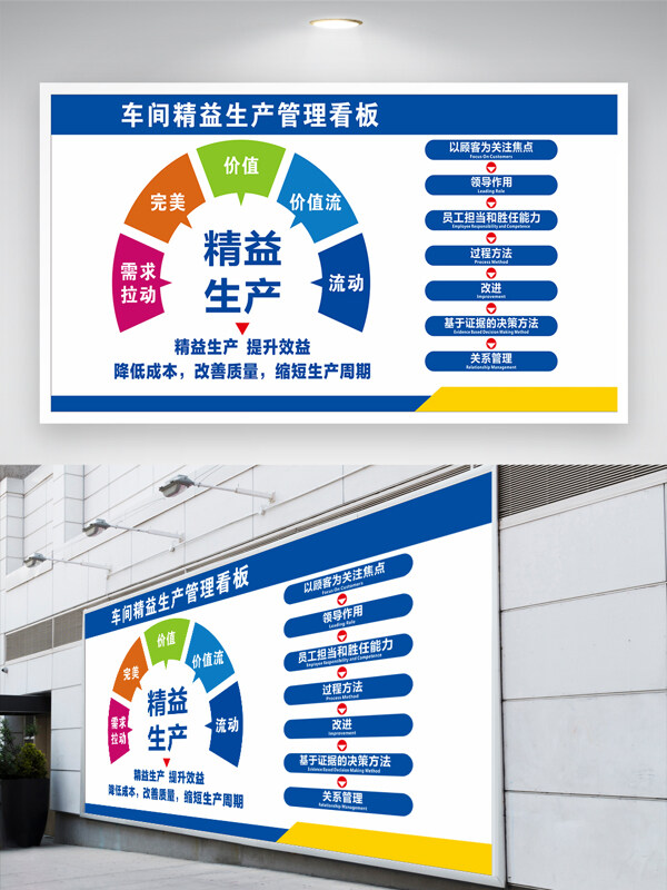 简约风格公司车间精益生产管理看板