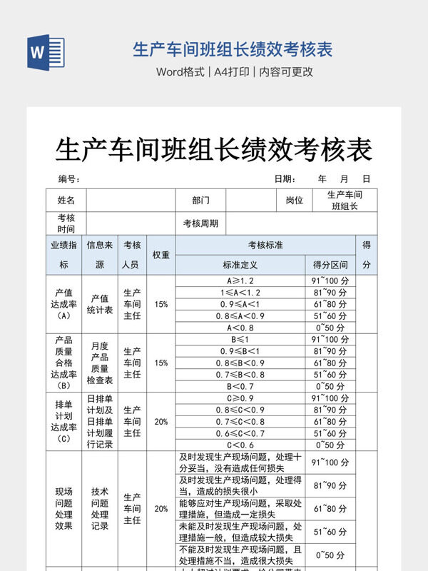 生产车间班组长绩效考核表