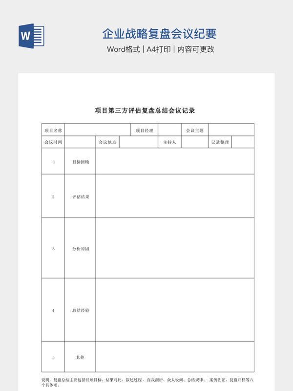 企业战略复盘会议纪要
