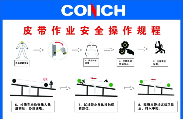 安全操作规程图片