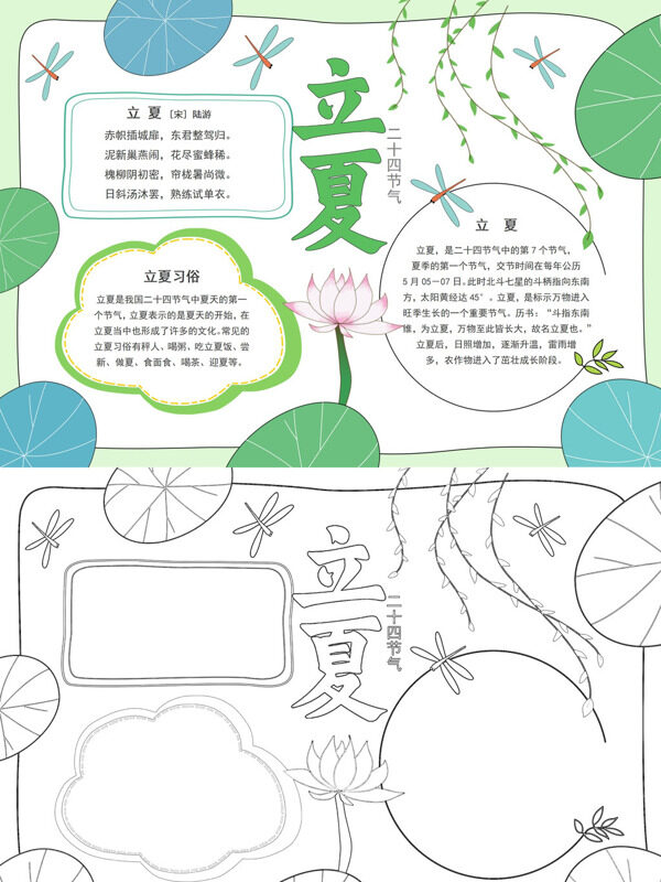 创意立夏节气介绍手抄报