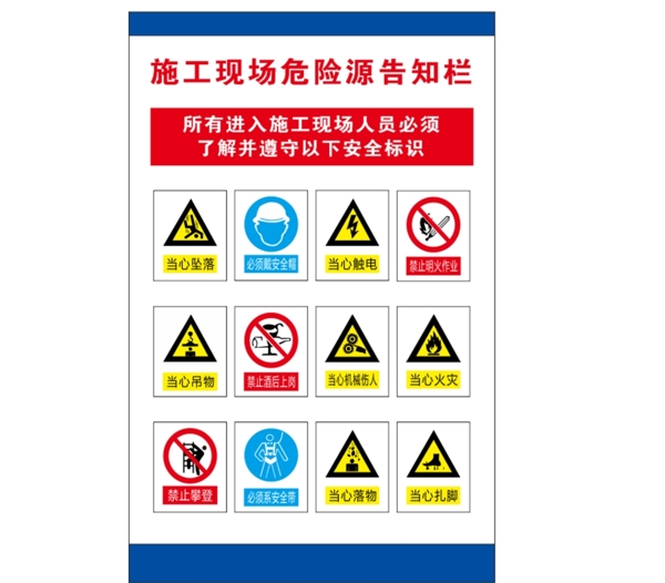 施工现场危险源告知栏