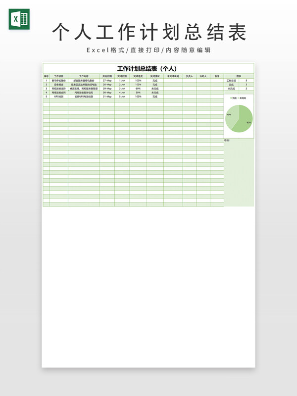 个人工作计划总结表