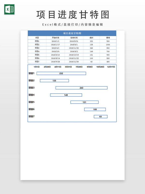 蓝色简约风项目进度甘特图表