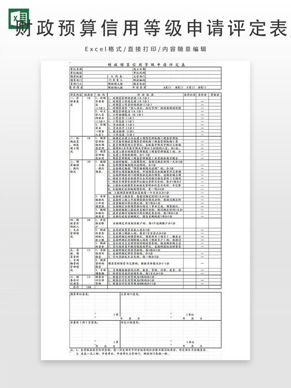 财政预算信用等级申请评定表