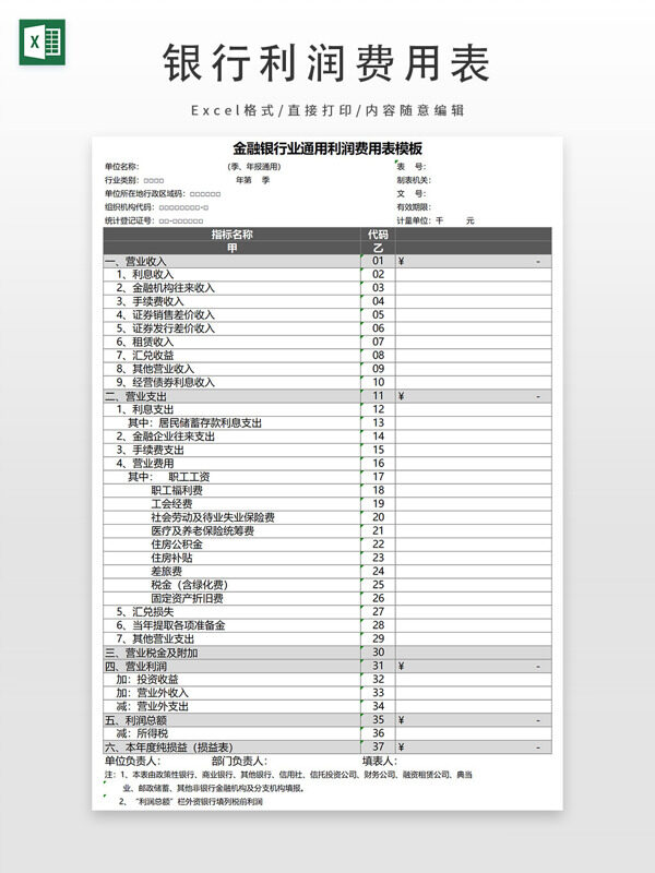 金融银行业通用利润费用表