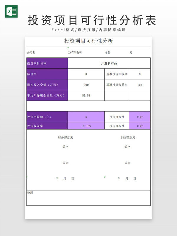 投资项目可行性分析表