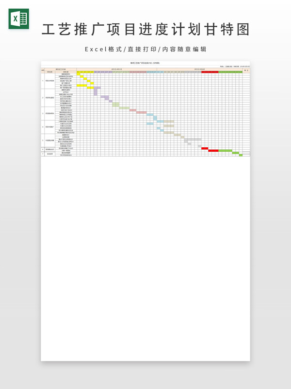 工艺推广项目进度计划甘特图