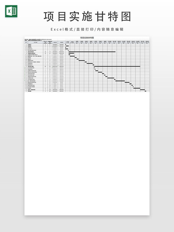 项目实施甘特图