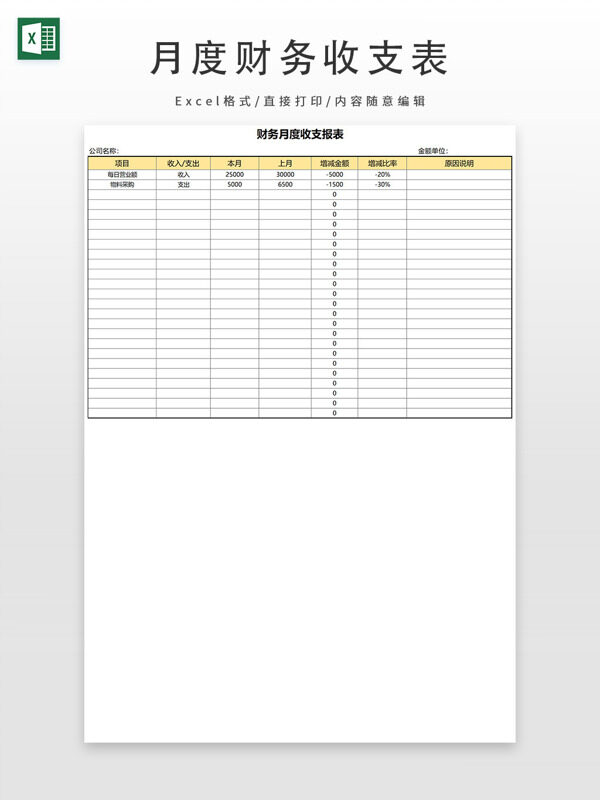 财务月度收支报表
