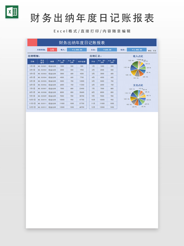 财务出纳年度日记账报表